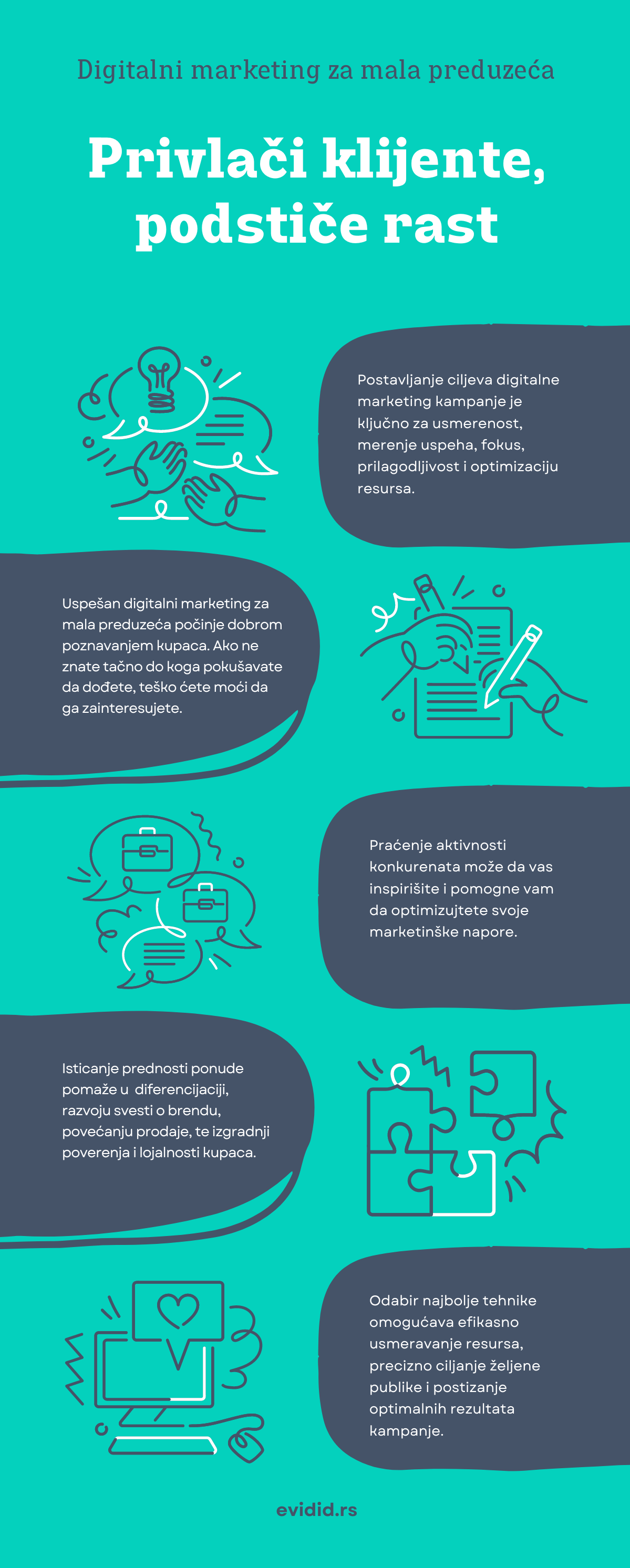 Zašto digitalni marketing za mala preduzeća